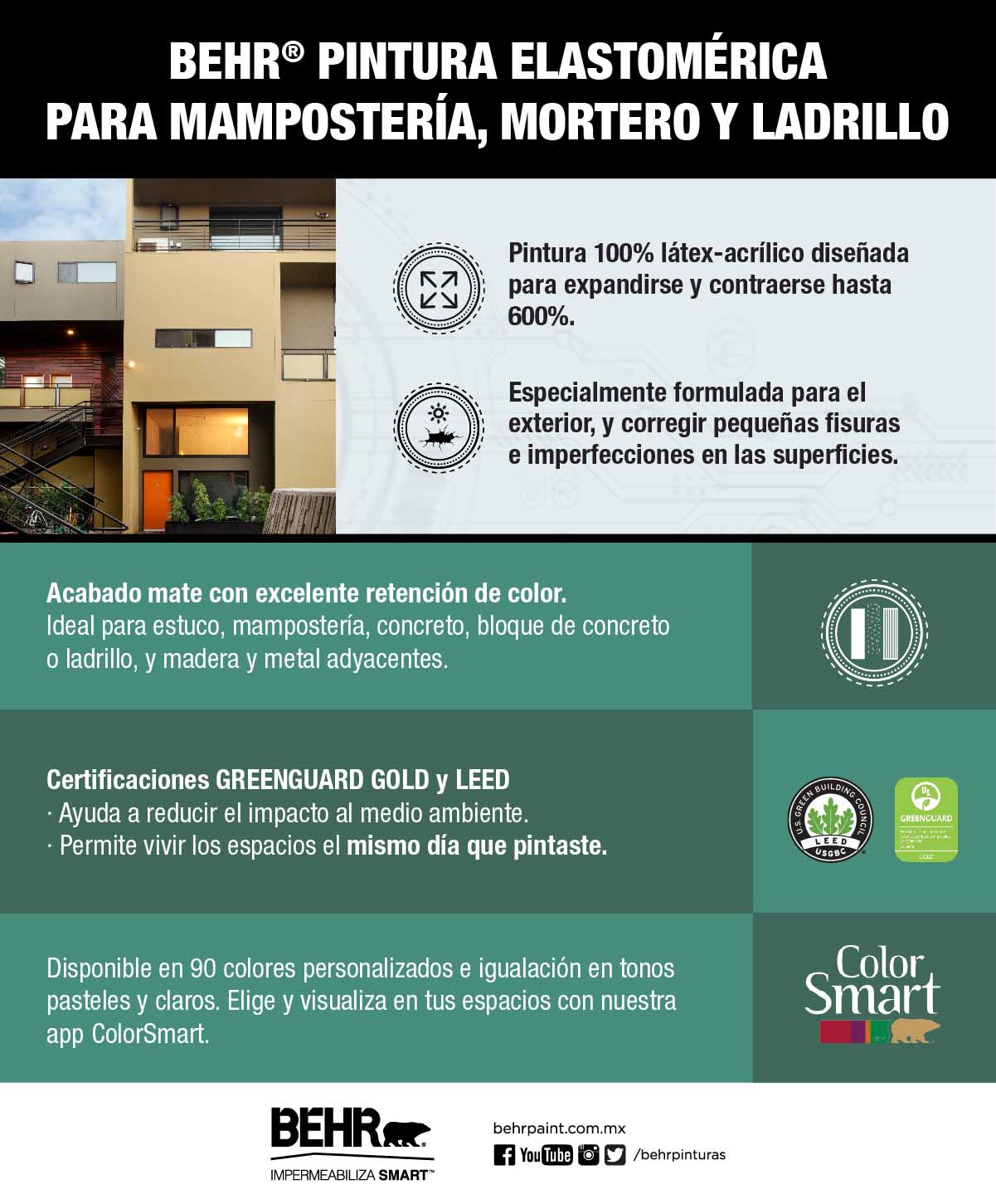 Behr Pintura Elastometica Home Depot México